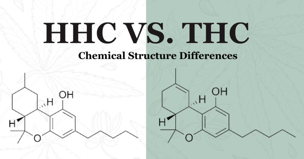 Molecular difference of hhc vs thc showing carbon double bonds and hydrogen saturation