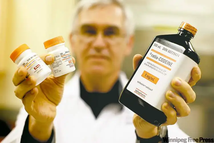 A clinical medical guide explaining what is codeine and how the opioid processes in the human bod